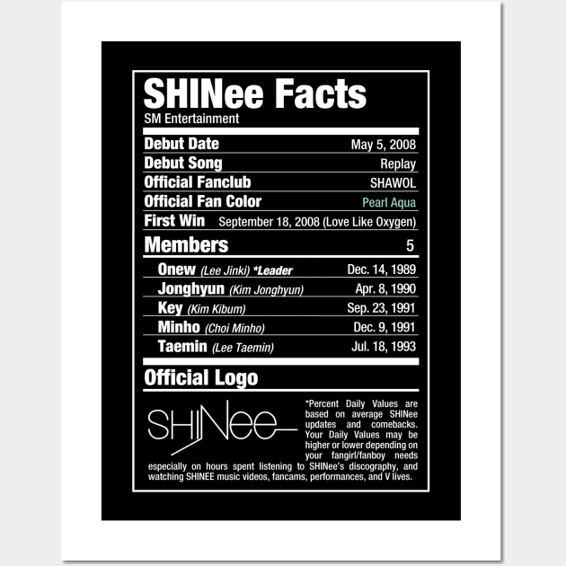 SHINee Nutritional Facts 2 Wall Art by skeletonvenus